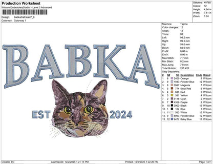 Babka Cat head