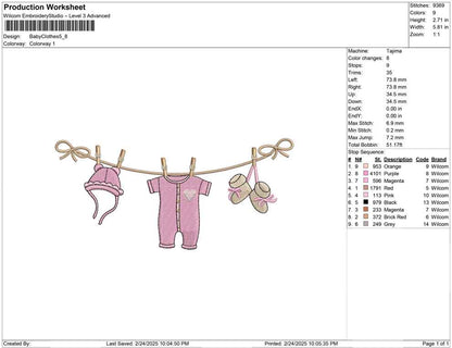 Baby Clothes