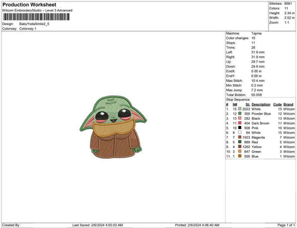 Baby Yoda Smile