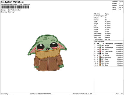 Baby Yoda Smile