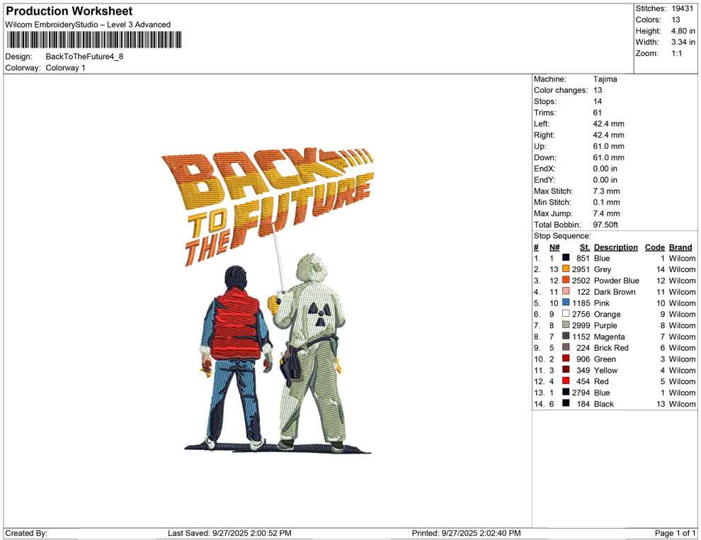 Back To The Future