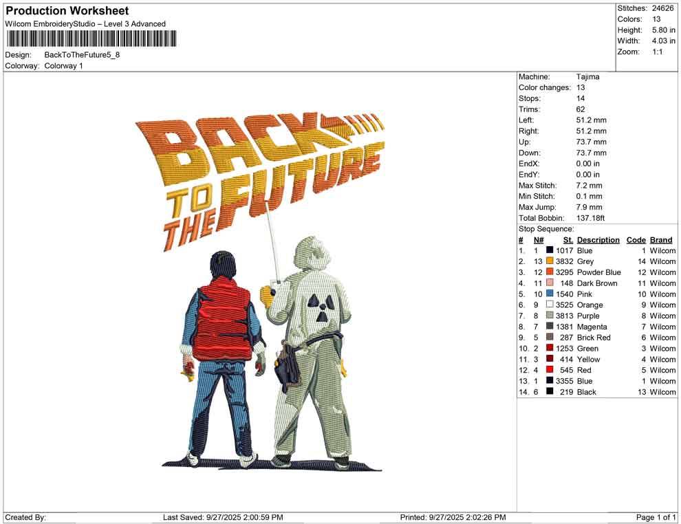 Back To The Future