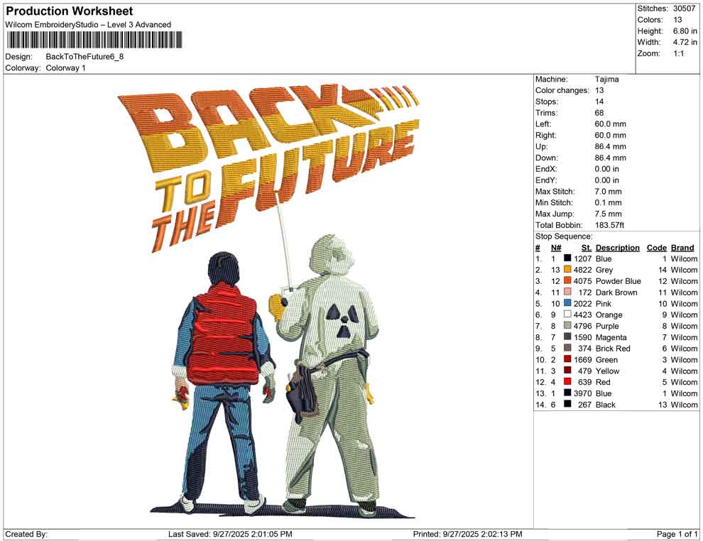 Back To The Future