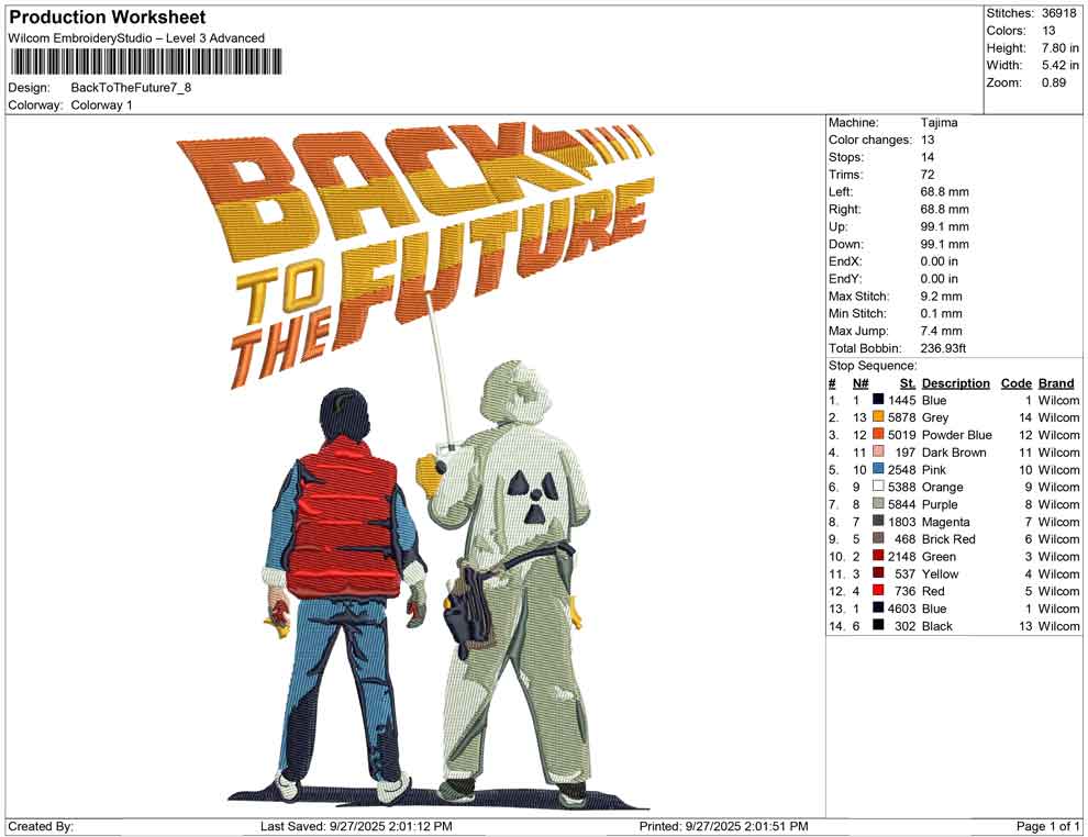Back To The Future