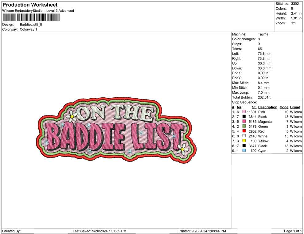 Baddie List