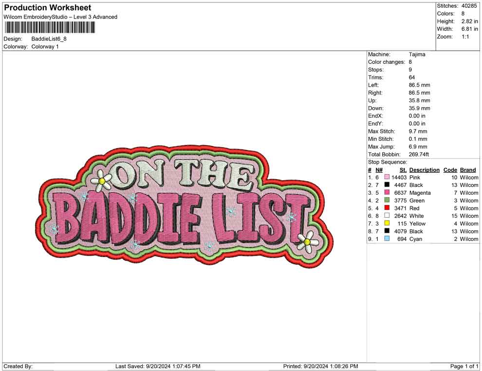 Baddie List