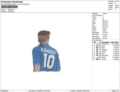 Baggio