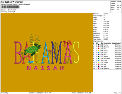 Bahamas