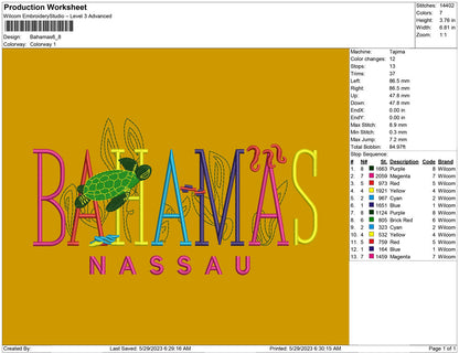Bahamas