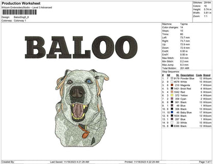 Baloo dog