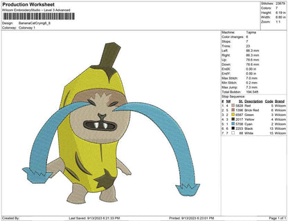 Banana Crying