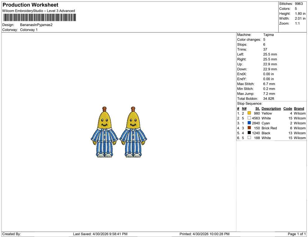 Bananas In Pyjamas