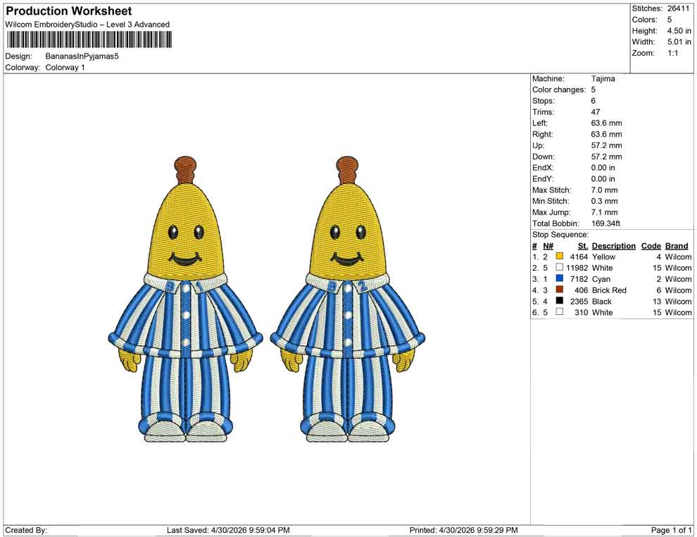 Bananas In Pyjamas