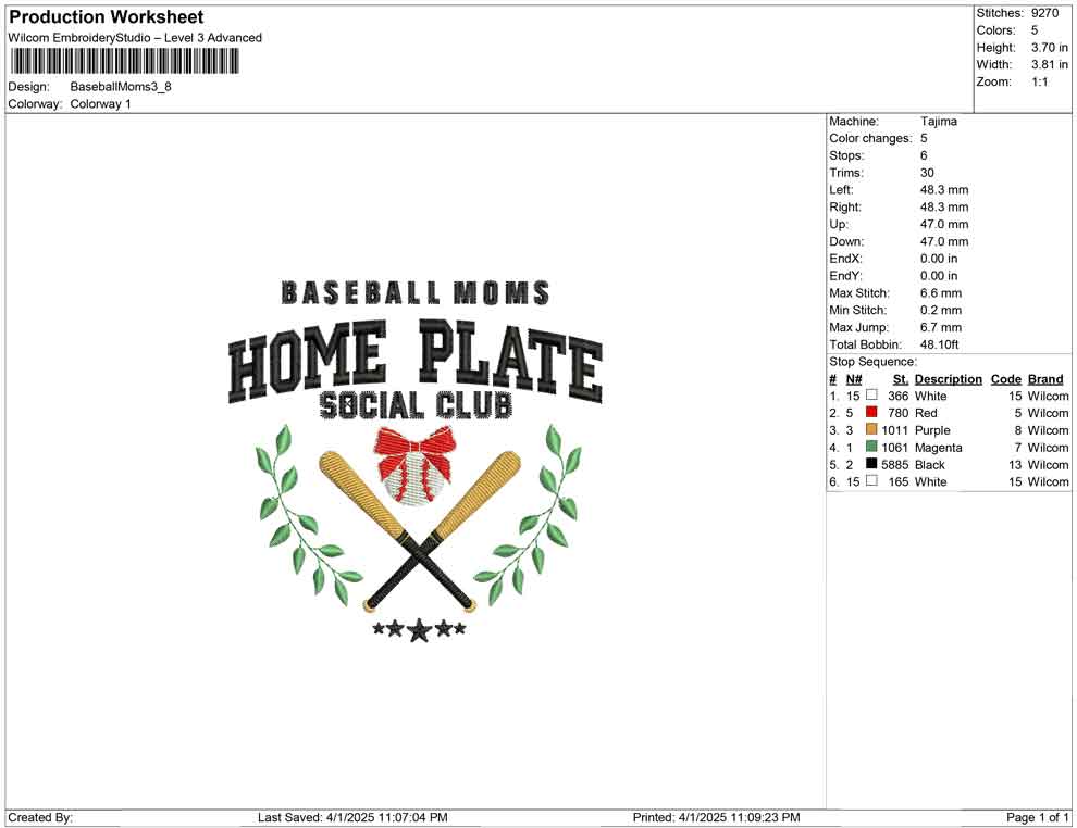 Baseball Moms