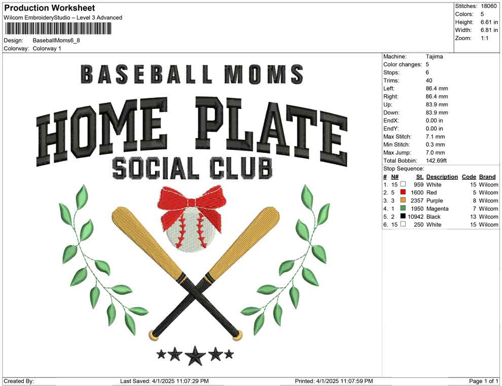 Baseball Moms