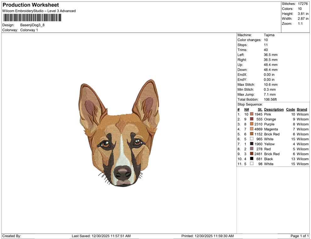 Basenji Dog