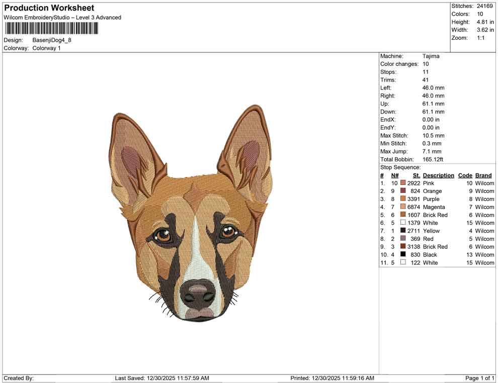Basenji Dog