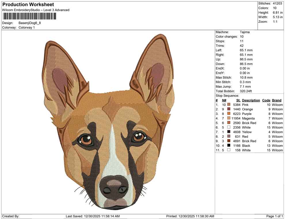 Basenji Dog