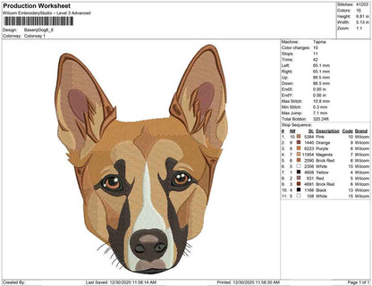 Basenji Dog