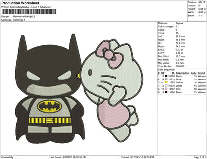 Batman hello kitty kiss