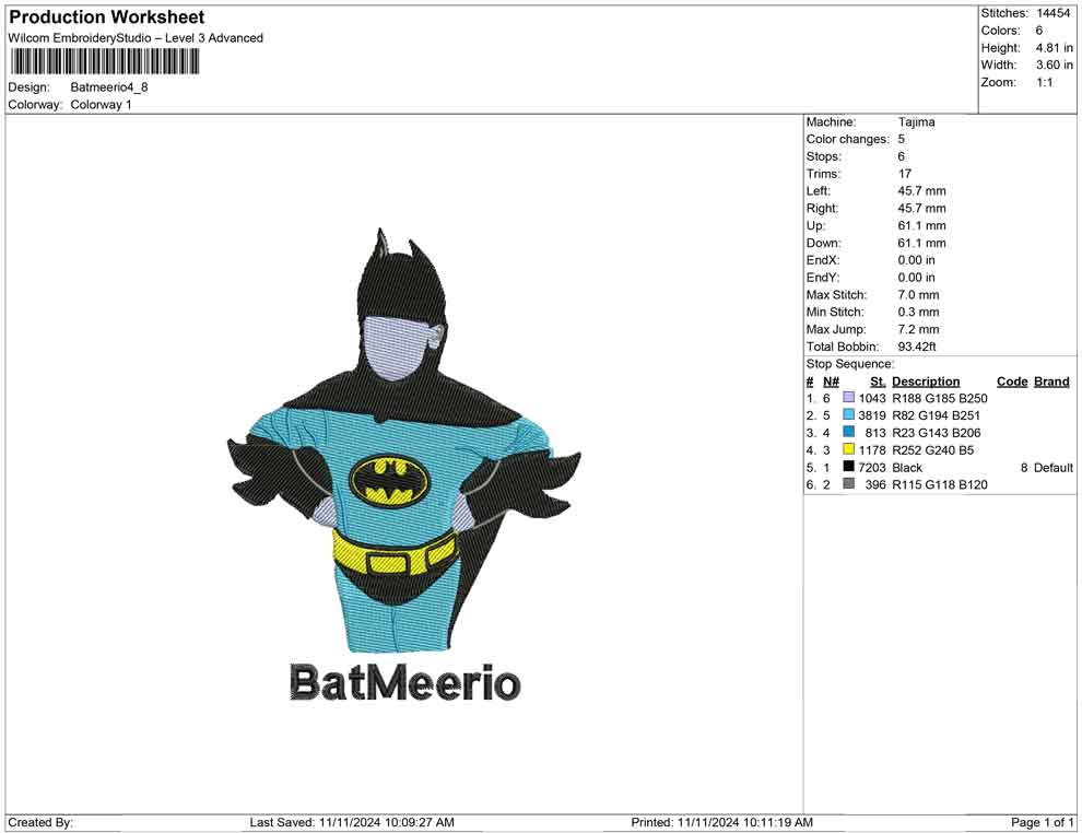 Batmeerio