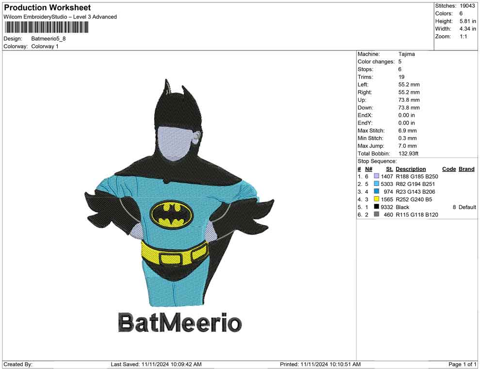 Batmeerio