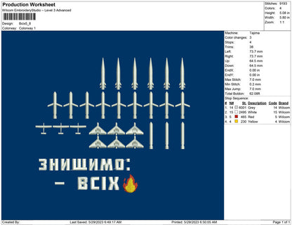 Bcix