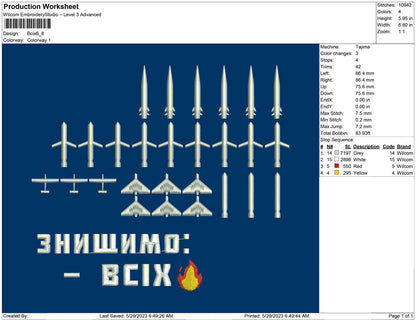 Bcix