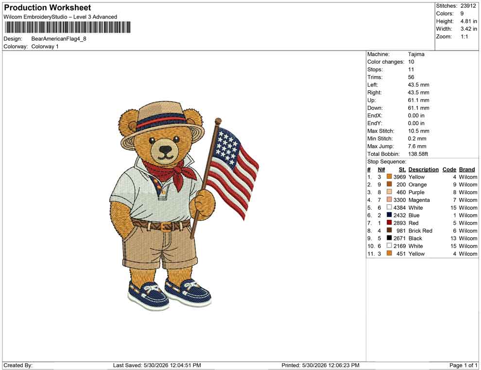 Bear American Flag