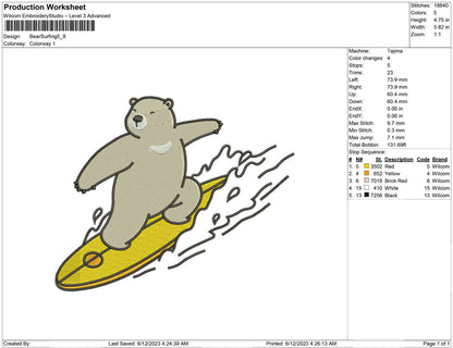 Bear Surfing