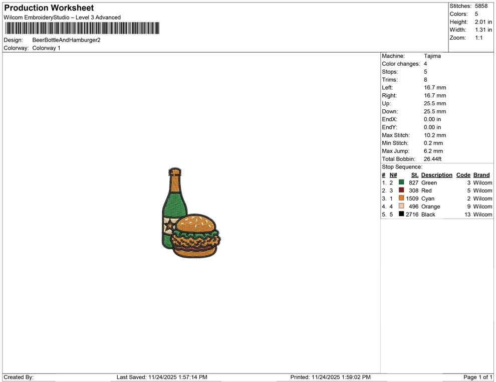 Beer Bottle And Hamburger