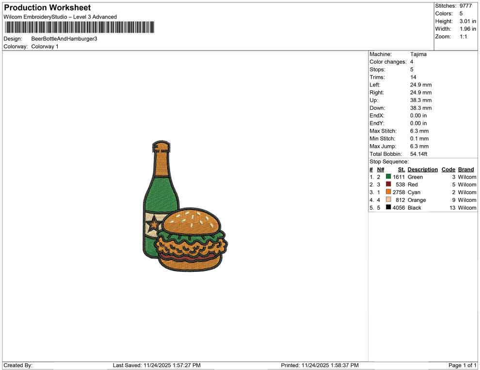 Beer Bottle And Hamburger