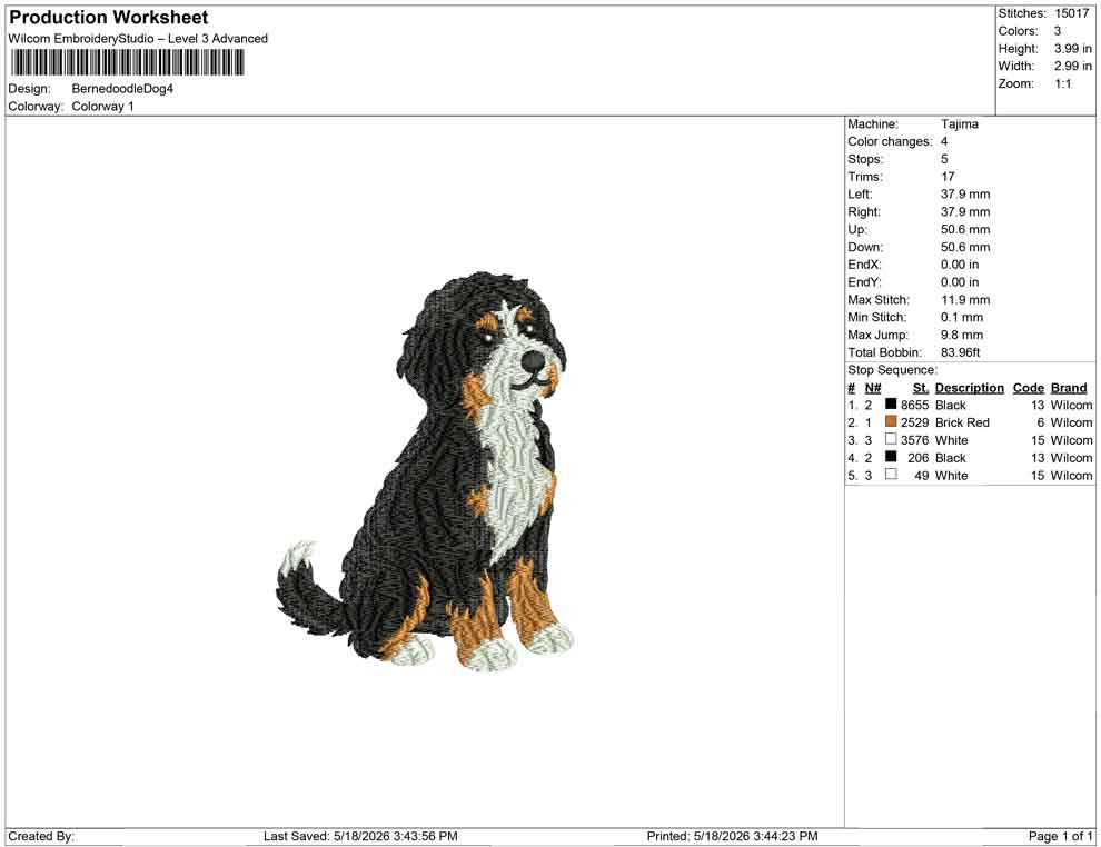 Bernedoodle Dog