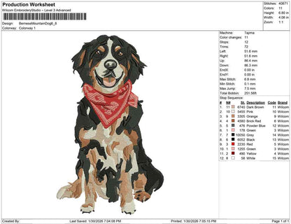 Bernese Mountain Dog