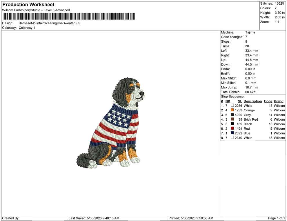 Bernese Mountain Wearing Usa Sweater