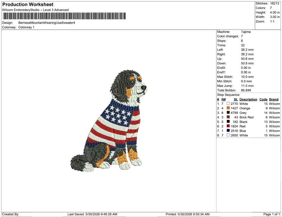 Bernese Mountain Wearing Usa Sweater
