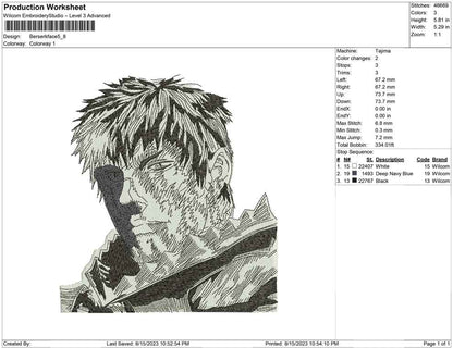 Berserk Face