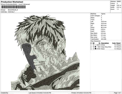Berserk Face