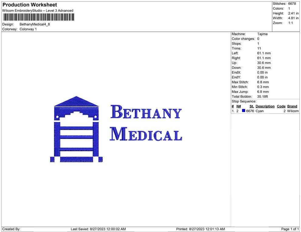 Bethany Medical