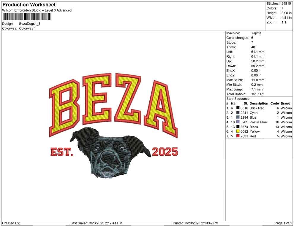 Beza Dogs