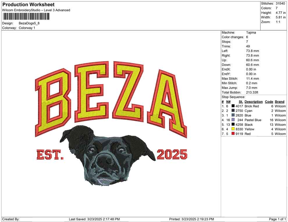 Beza Dogs