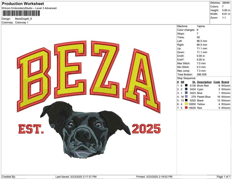 Beza Dogs