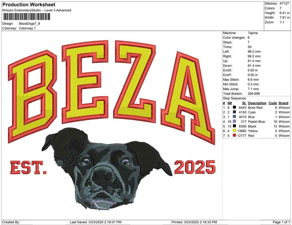 Beza Dogs