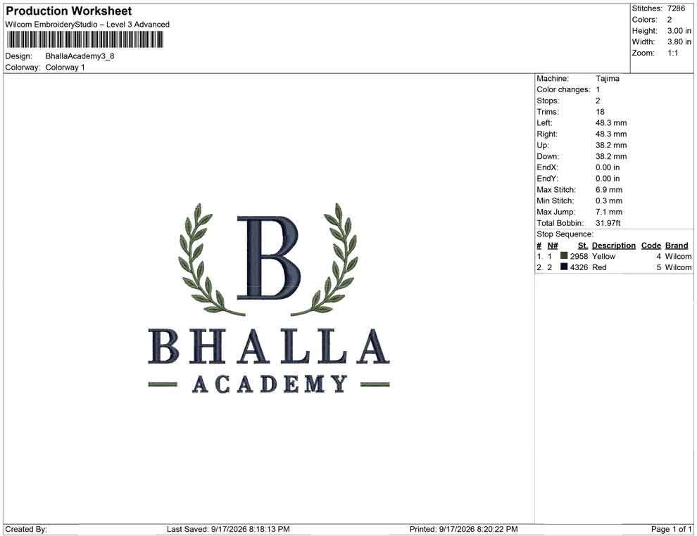 Bhalla Academy