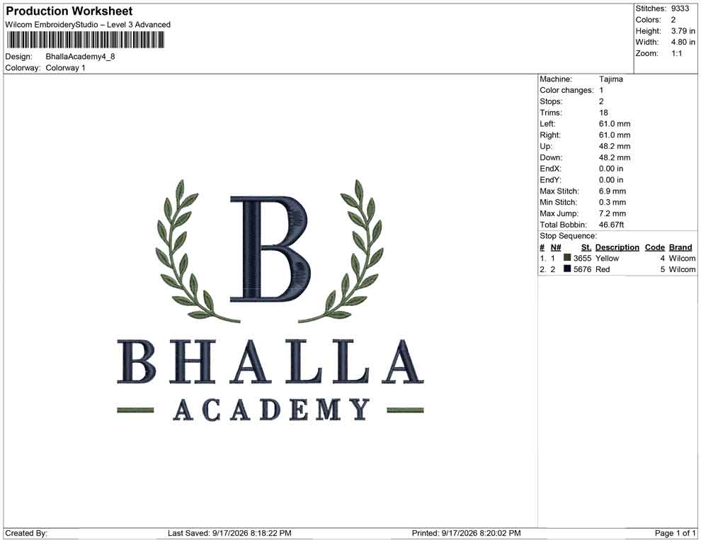 Bhalla Academy