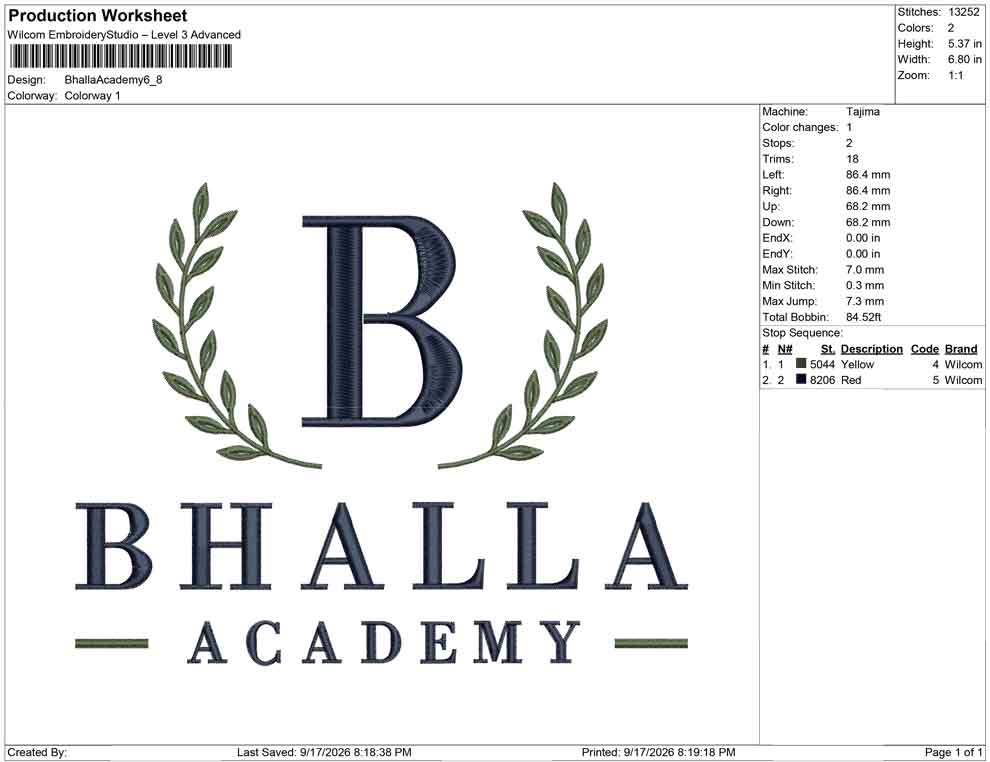 Bhalla Academy