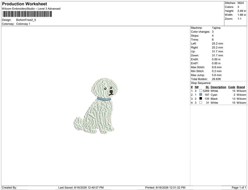 Bichon Frise