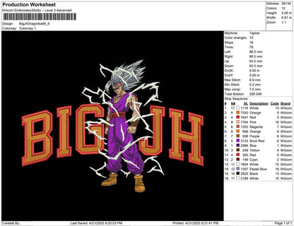 Big Jh Dragon ball
