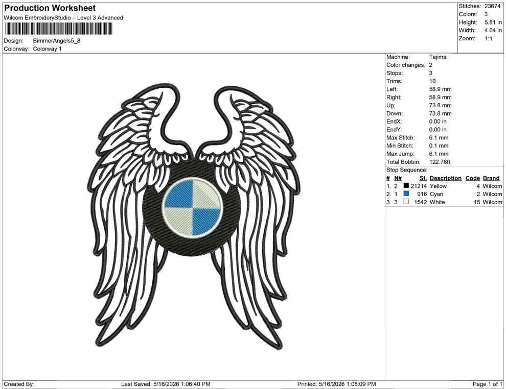 Bimmer Angels