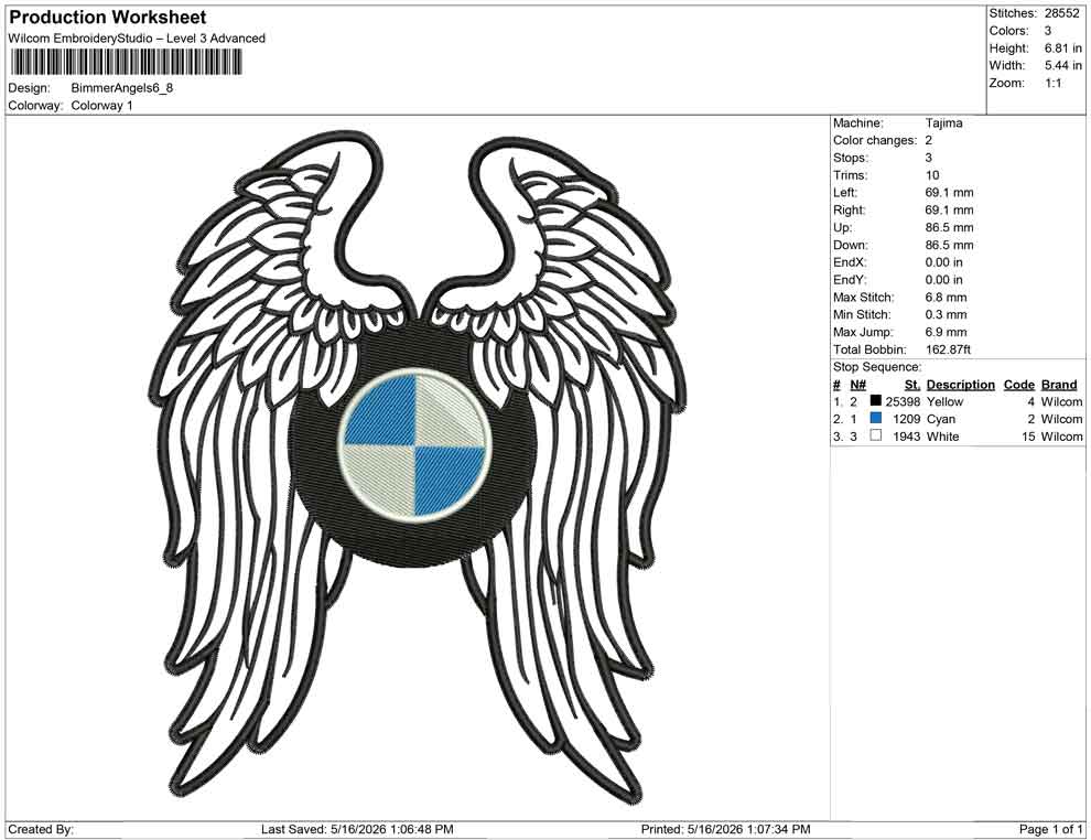 Bimmer Angels